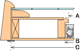 寸法に関わる図１